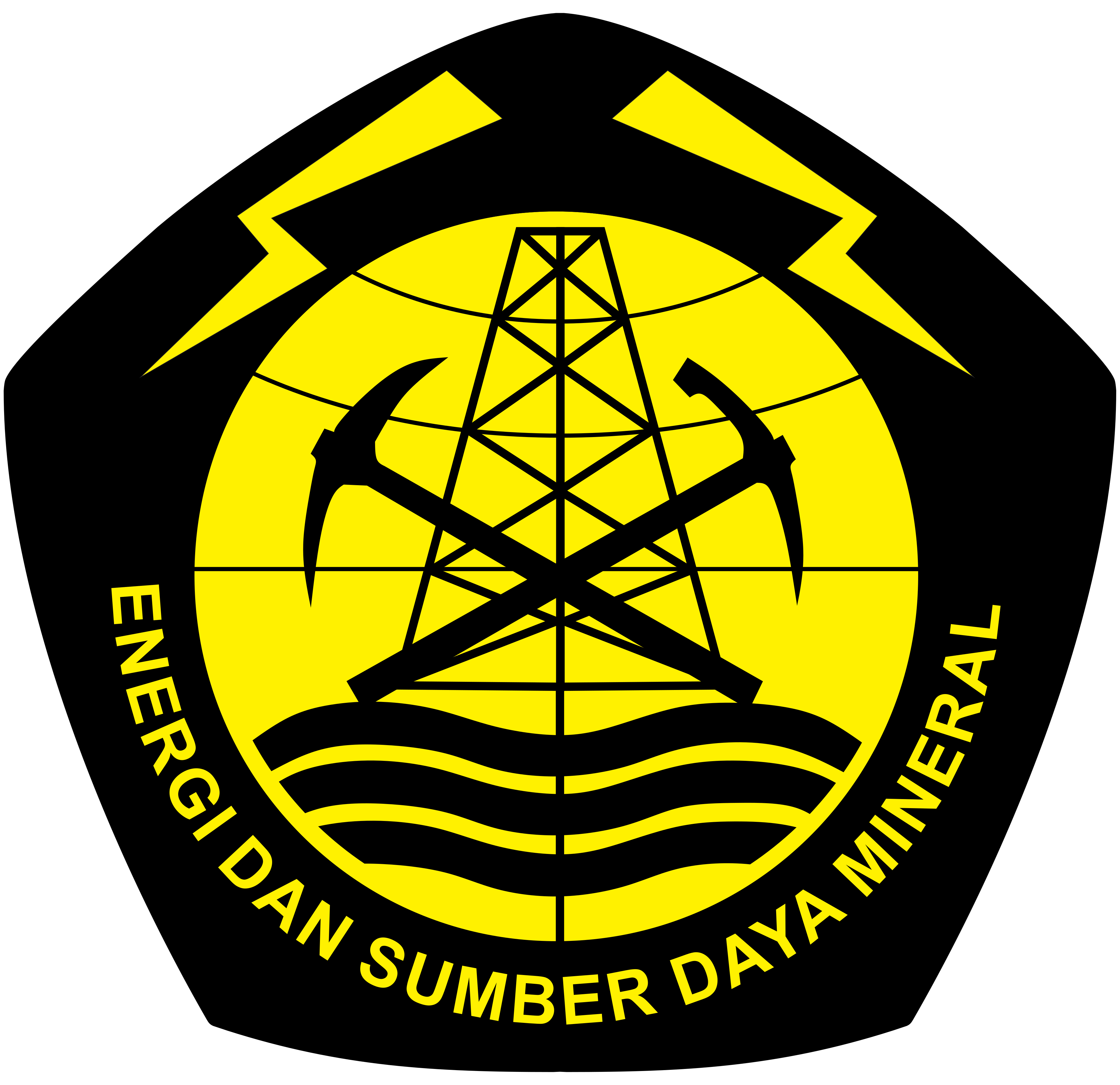 Kementerian Energi dan Sumber Daya Mineral